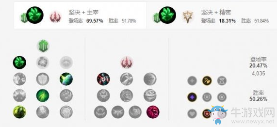 《LOL手游》慎天賦加點(diǎn)介紹