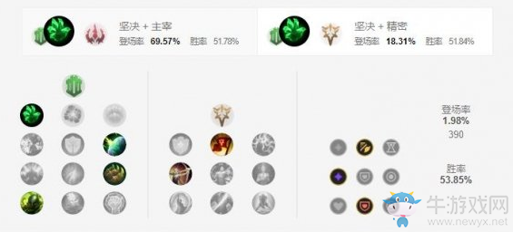 《LOL手游》慎天賦加點(diǎn)介紹