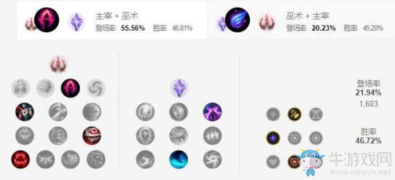 《LOL手游》莉莉婭天賦加點介紹