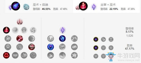《LOL手游》球女天賦加點(diǎn)介紹