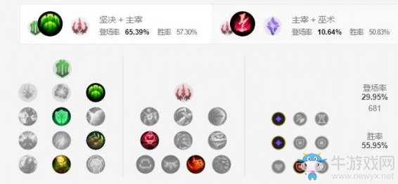《LOL手游》巴德天賦加點(diǎn)介紹