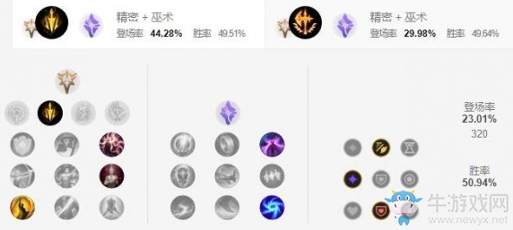 《LOL手游》金克絲天賦加點介紹