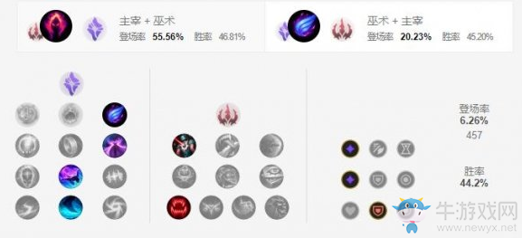 《LOL手游》莉莉婭天賦加點介紹
