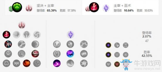 《LOL手游》巴德天賦加點(diǎn)介紹