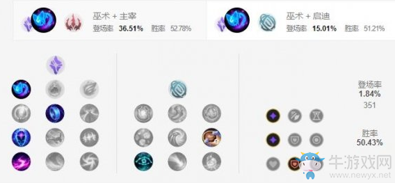 《LOL手游》基蘭天賦加點介紹
