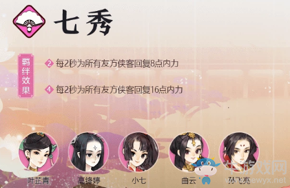 《劍網(wǎng)3指尖對(duì)弈》七秀羈絆介紹