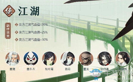 《劍網(wǎng)3指尖對(duì)弈》江湖羈絆介紹