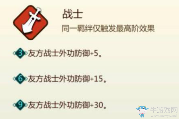 《劍網(wǎng)3指尖對(duì)弈》戰(zhàn)士羈絆介紹