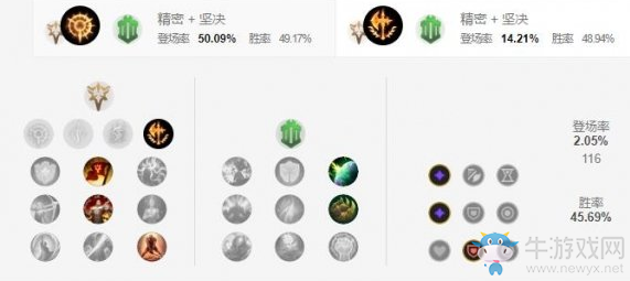 《LOL手游》厄加特天賦加點介紹