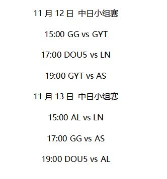 《第五人格》11月12日版本更新內(nèi)容 孽蜥角色日&新活動