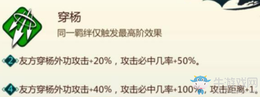 《劍網(wǎng)3指尖對弈》穿楊羈絆介紹