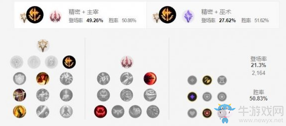 《LOL手游》人馬天賦加點(diǎn)介紹