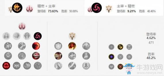 《LOL手游》劍圣天賦加點(diǎn)介紹