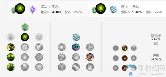 《LOL手游》大樹天賦加點(diǎn)介紹