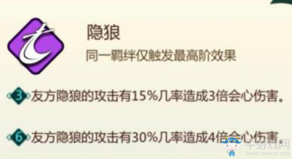 《劍網(wǎng)3指尖對弈》隱狼羈絆介紹