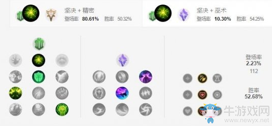 《LOL手游》龍龜天賦加點(diǎn)介紹