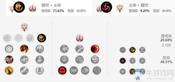 《LOL手游》劍圣天賦加點(diǎn)介紹