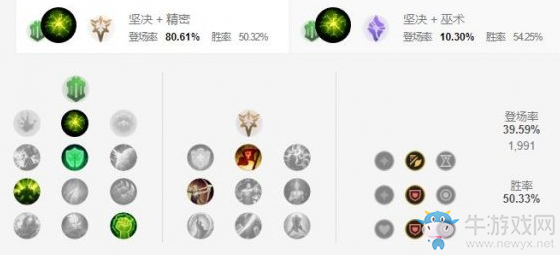 《LOL手游》龍龜天賦加點(diǎn)介紹