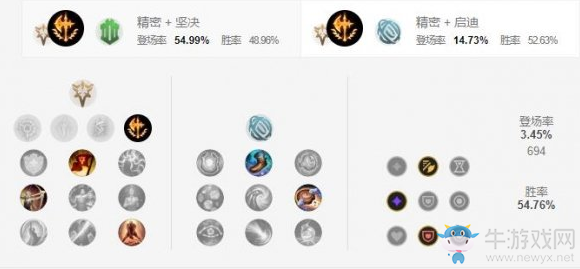 《LOL手游》劍姬天賦加點(diǎn)介紹