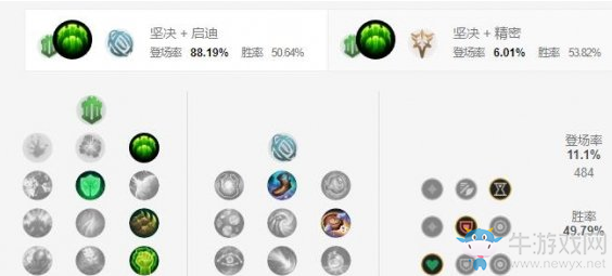 《LOL手游》布隆天賦加點(diǎn)介紹