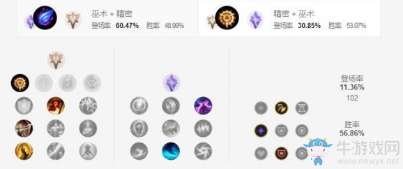 《LOL手游》巨魔天賦加點(diǎn)介紹