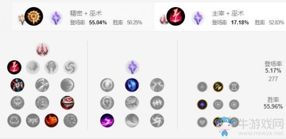 《LOL手游》奎因天賦加點介紹