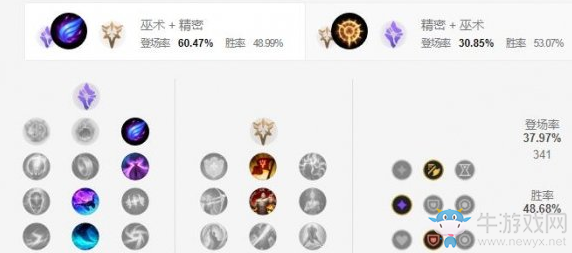 《LOL手游》巨魔天賦加點(diǎn)介紹