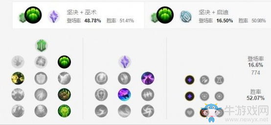 《LOL手游》洛天賦加點(diǎn)介紹