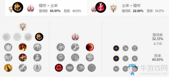 《LOL手游》卡特天賦加點(diǎn)介紹