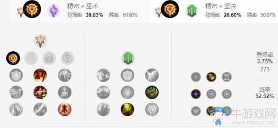 《LOL手游》不滅狂雷天賦加點(diǎn)介紹