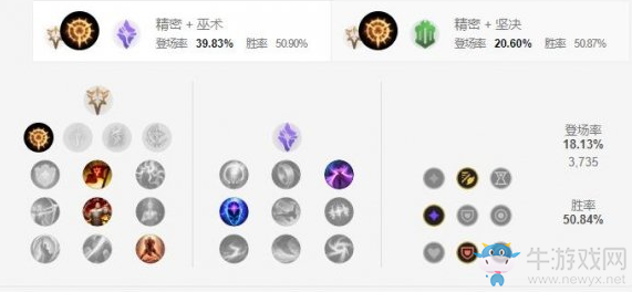 《LOL手游》不滅狂雷天賦加點(diǎn)介紹