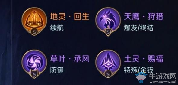 《曙光英雄》星盤搭配推薦