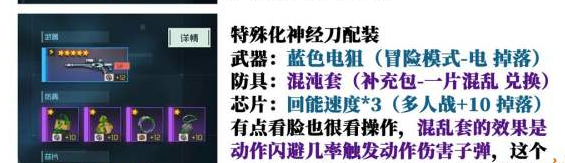 《映月城與電子姬》即刻配裝推薦