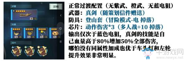 《映月城與電子姬》即刻配裝推薦