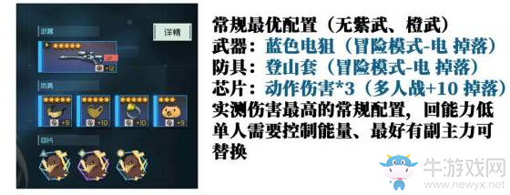 《映月城與電子姬》即刻配裝推薦