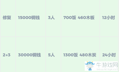 《江南百景圖》杭州望湖亭解鎖方法