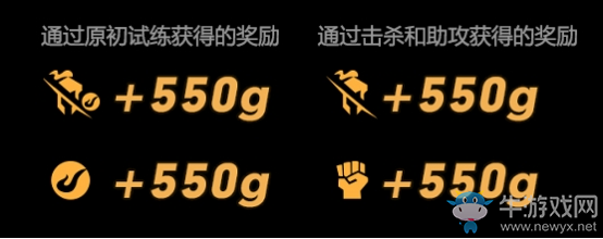 《王者榮耀》體驗服原初試煉玩法介紹