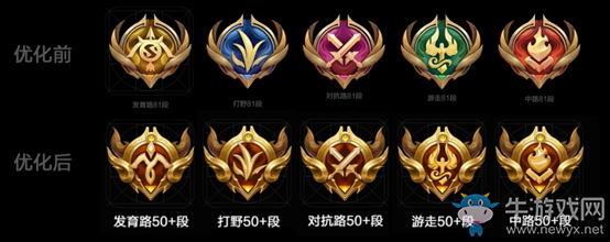 《王者榮耀》體驗(yàn)服榮耀戰(zhàn)區(qū)改動(dòng)一覽