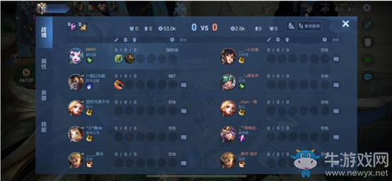 《王者榮耀》體驗(yàn)服游戲交流調(diào)整一覽