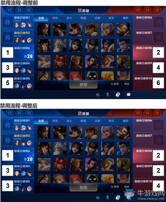 《王者榮耀》體驗服排位賽調(diào)整一覽