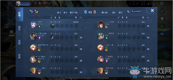 《王者榮耀》體驗(yàn)服游戲交流調(diào)整一覽