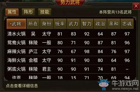 《群雄時代》自建武將技能推薦