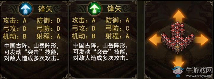 《群雄時代》典韋武將詳解