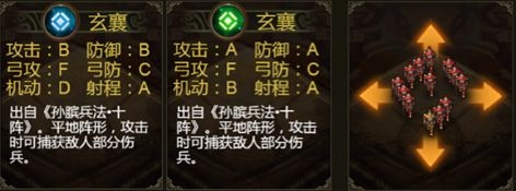 《群雄時代》劉備武將詳解