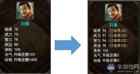 《群雄時代》劉備武將詳解