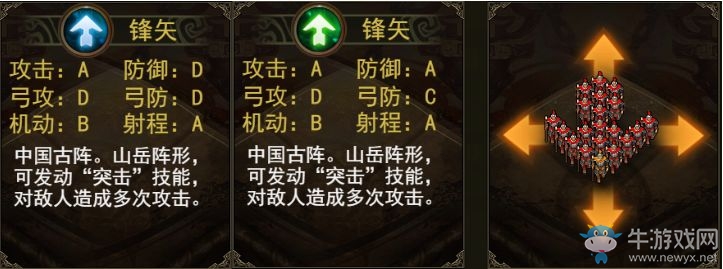 《群雄時(shí)代》姜維武將詳解