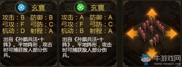 《群雄時代》貂蟬武將詳解