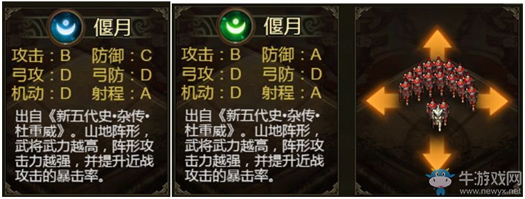 《群雄時(shí)代》馬云祿武將詳解