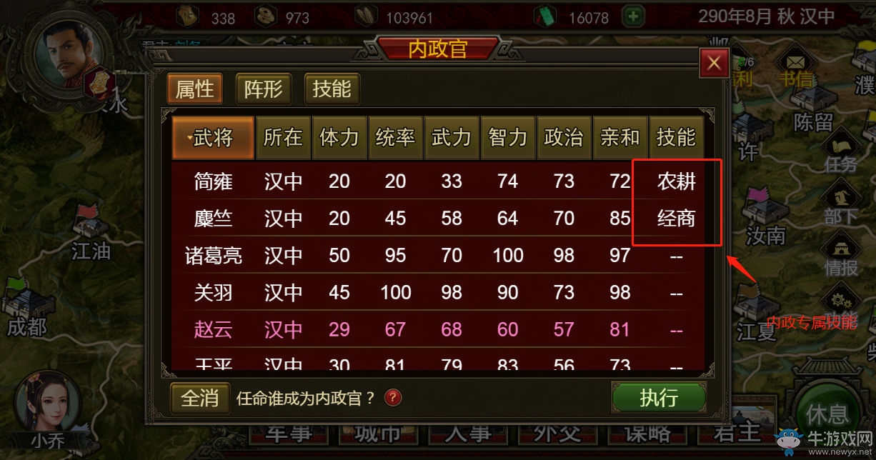 《群雄時代》城市功能介紹