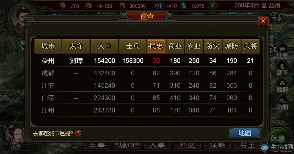 《群雄時代》城市功能介紹